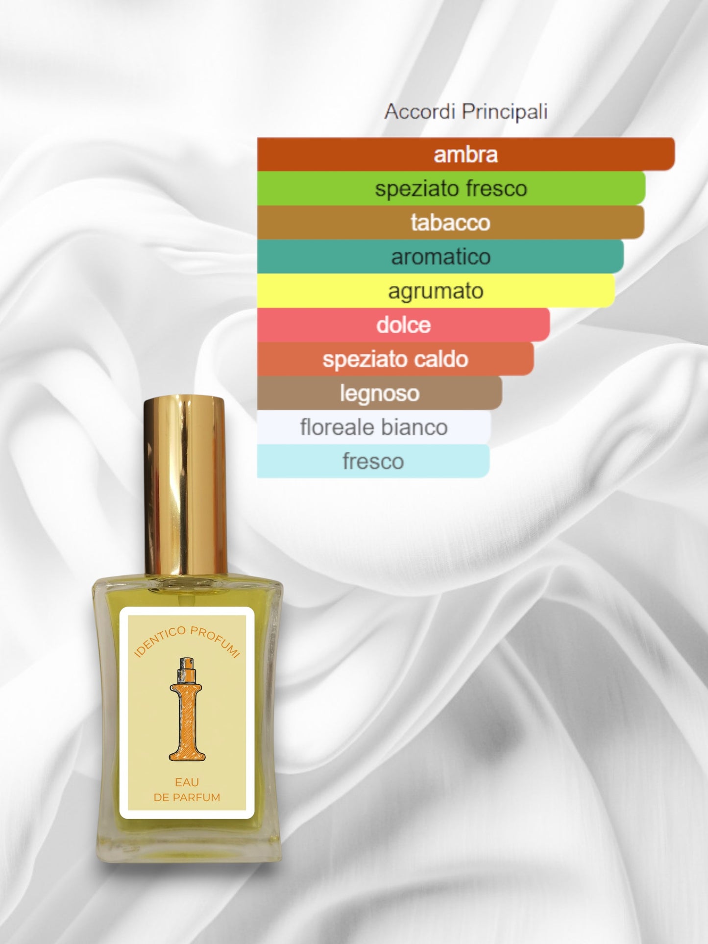 028 The One Dolce&Gabbana Equivalente