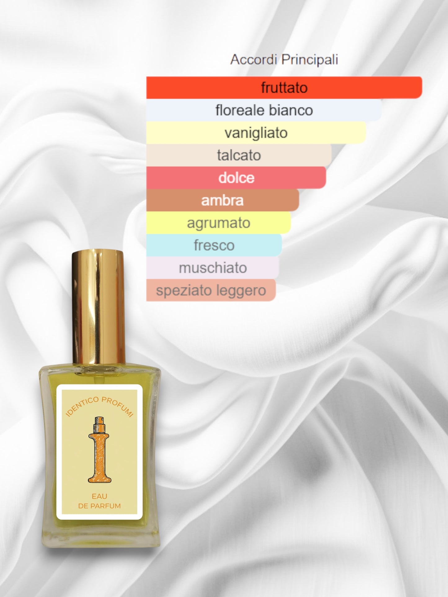 054 The One D&G Equivalente
