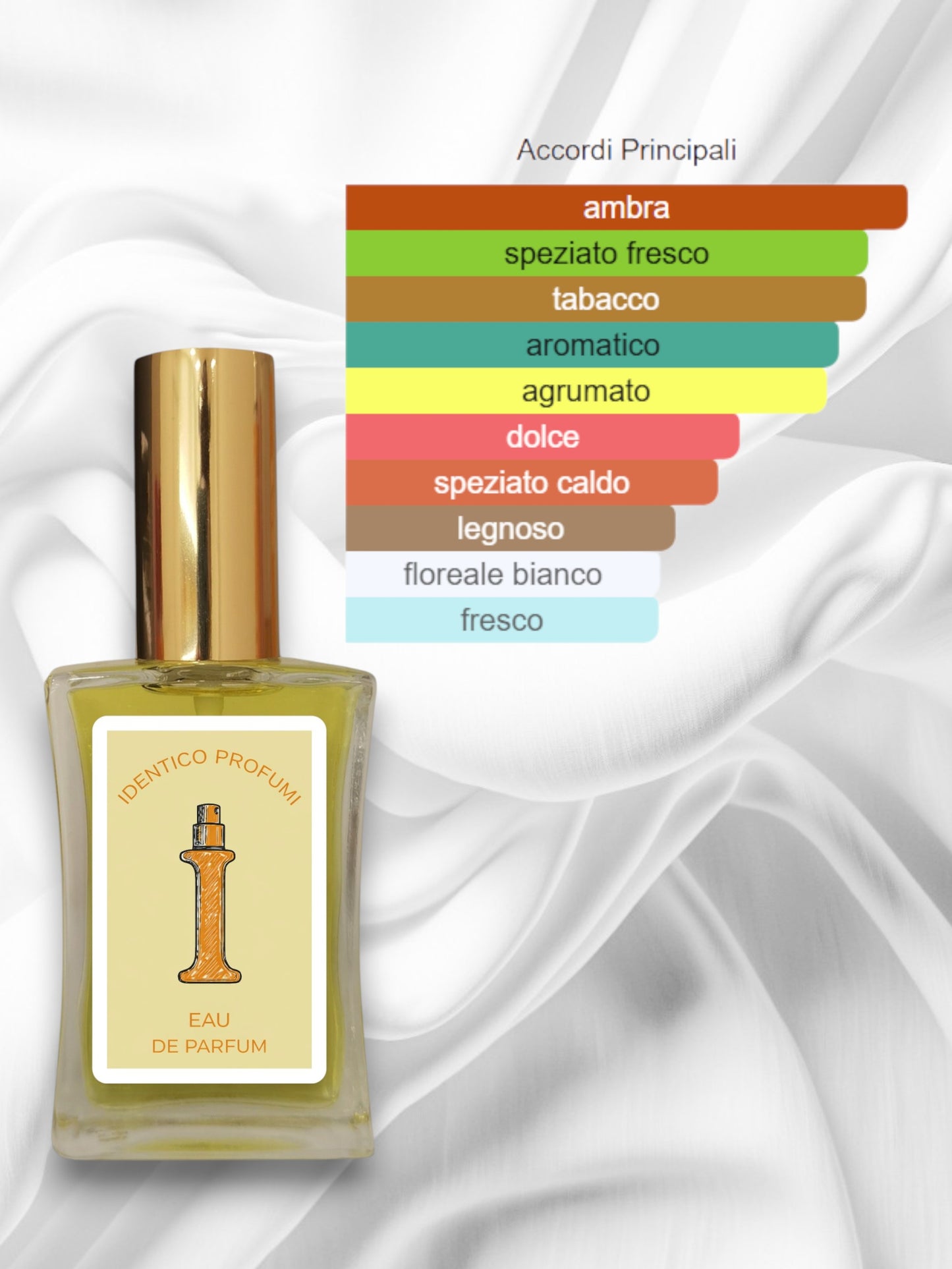028 The One Dolce&Gabbana Equivalente