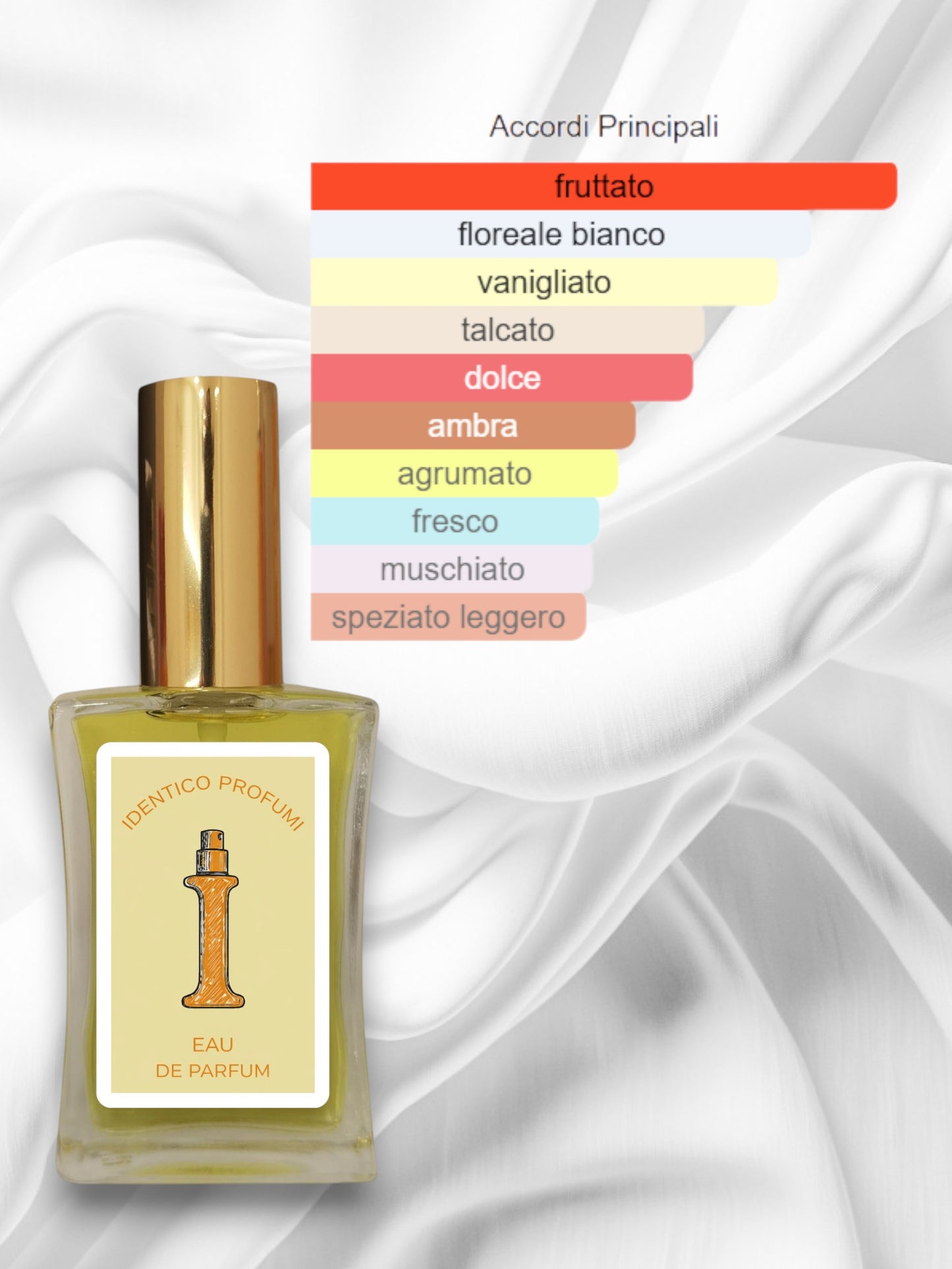 054 The One D&G Equivalente