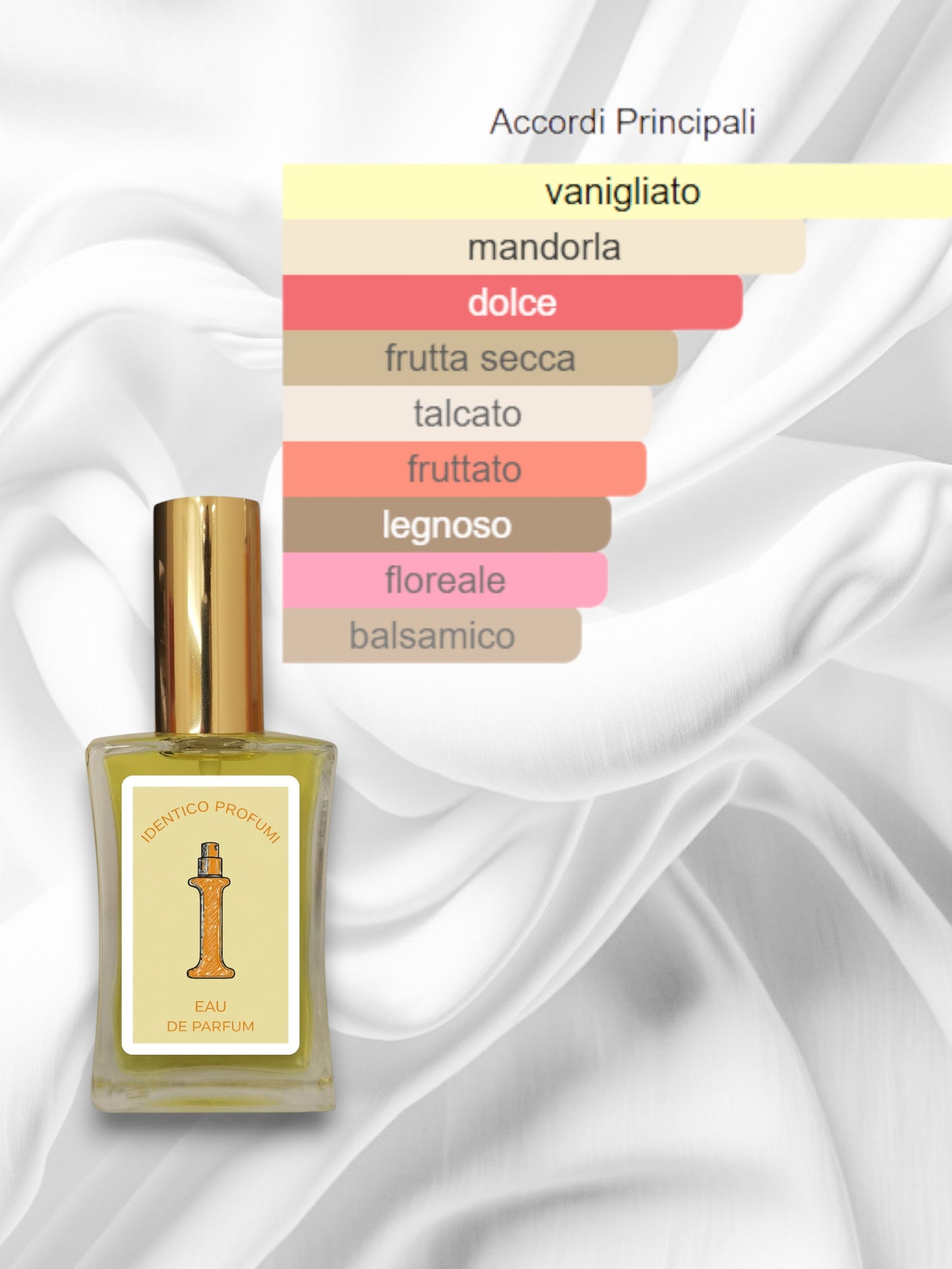 079 Vanilla Sex Tom Ford Equivalente