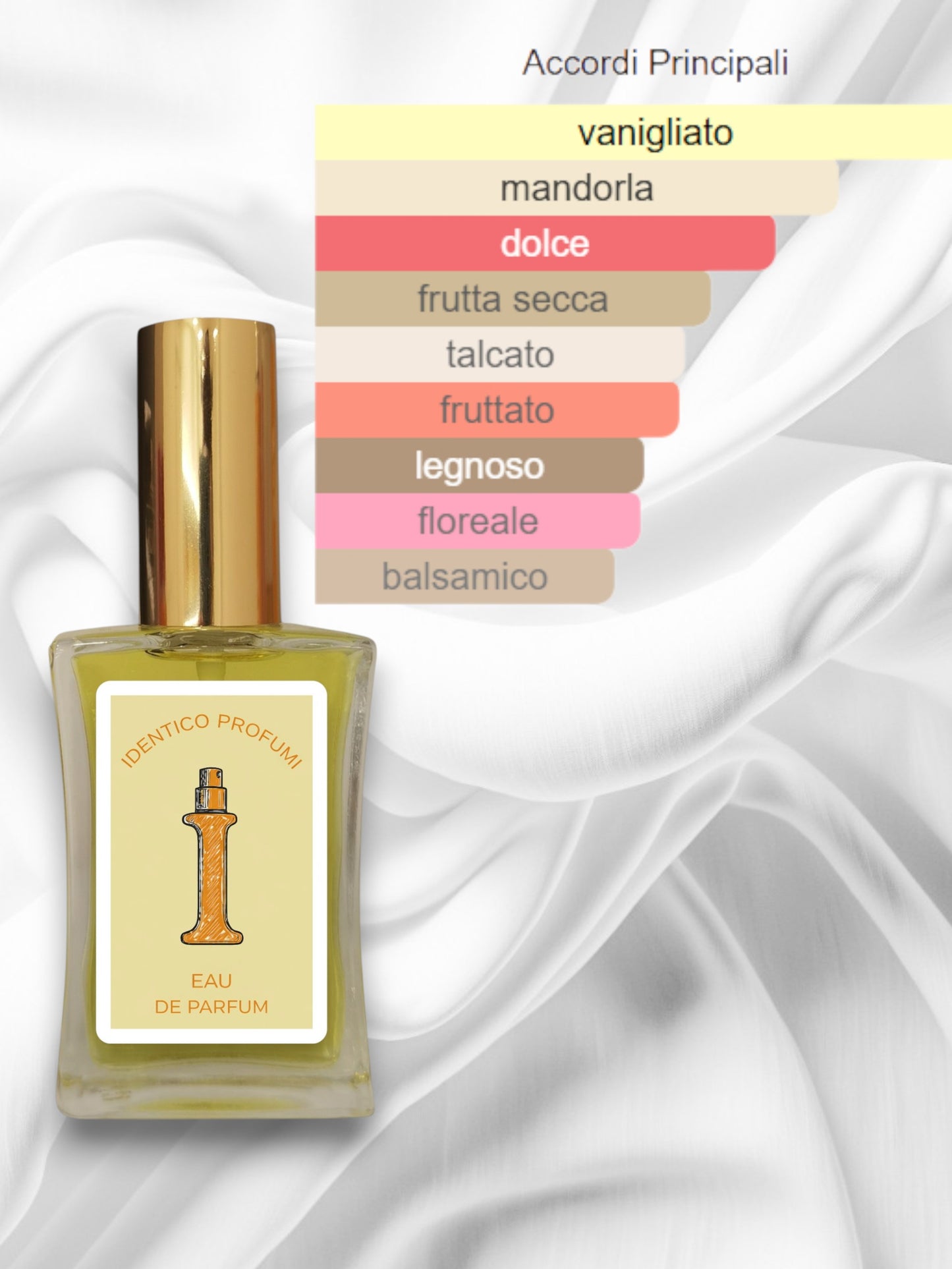 079 Vanilla Sex Tom Ford Equivalente